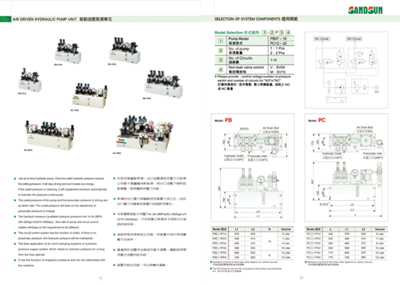 SANDSUN_Equipment_Catalog