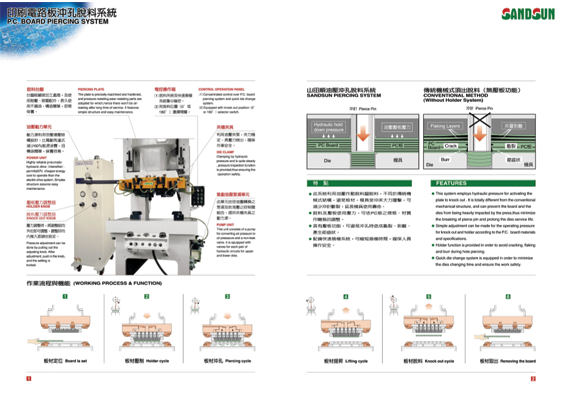 SANDSUN_Equipment_Catalog