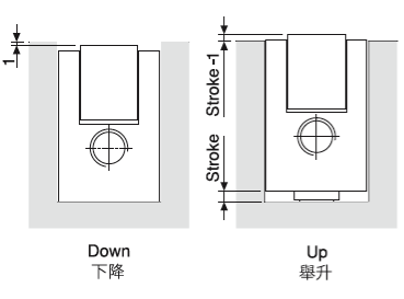 MODEL DL DB (油壓式)