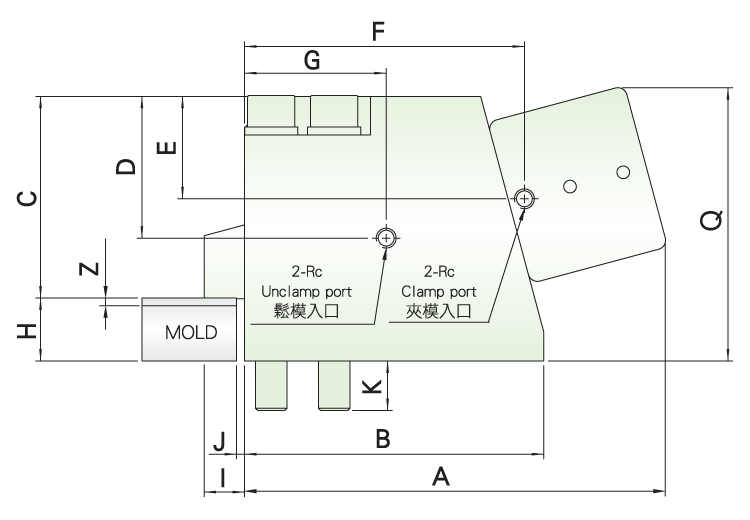 型式選定