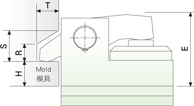 型式選定