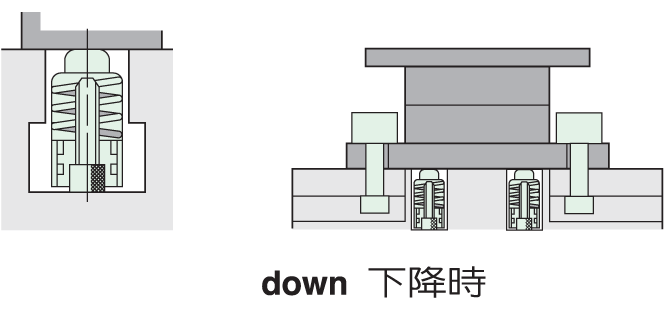 型式選定